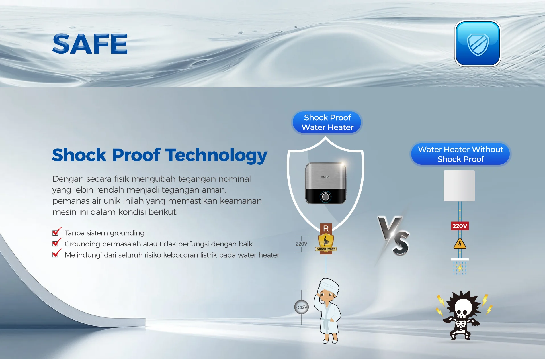 Water heater AES10V-SIM1